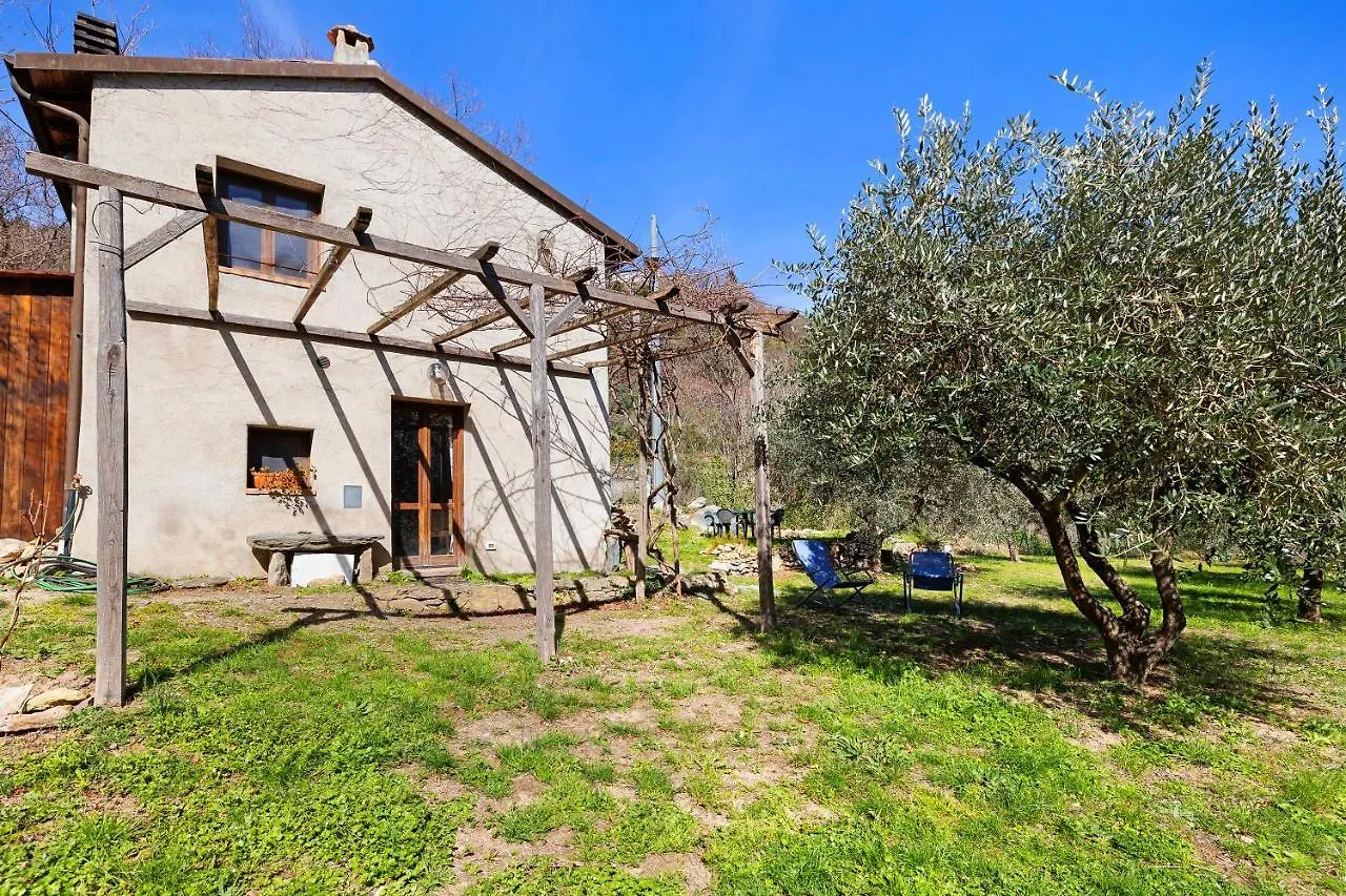 Del Fiume Villa Rialto